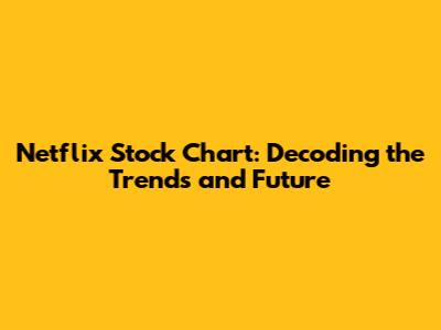 Netflix Stock Chart: Decoding the Trends and Future